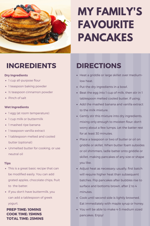 My Family's Favourite Pancakes